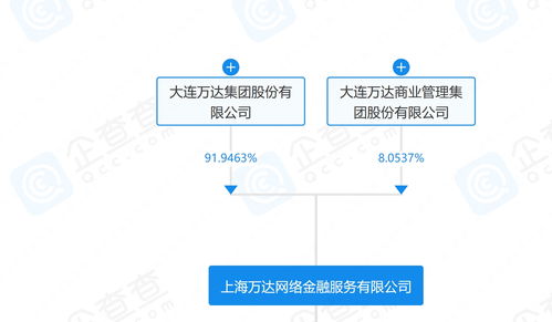 萬達(dá)數(shù)字科技公司在上海成立，加速進(jìn)軍互聯(lián)網(wǎng)服務(wù)與電商領(lǐng)域